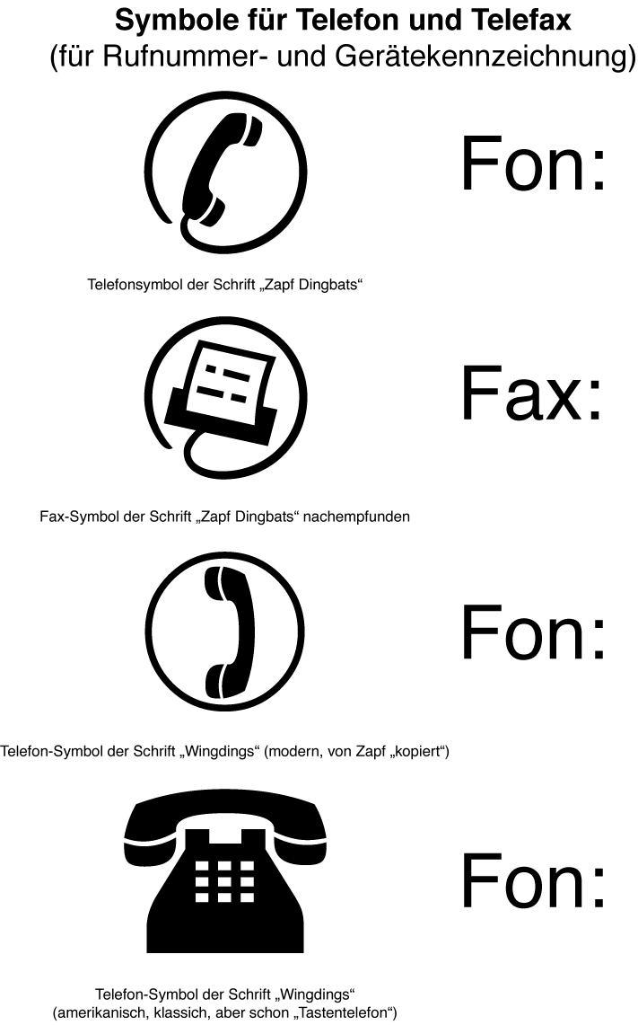 sinnvolle Telefonsymbole