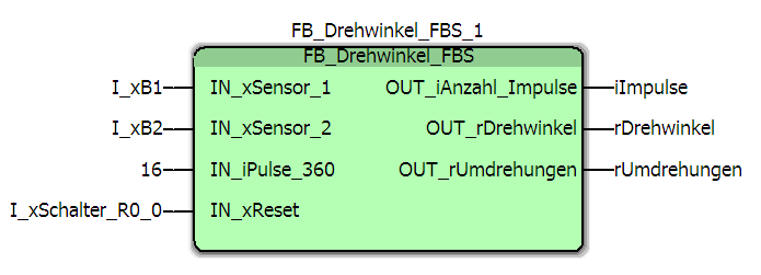 Der Drehwinkel Funktionsbaustein beim Aufruf im Hauptprogramm